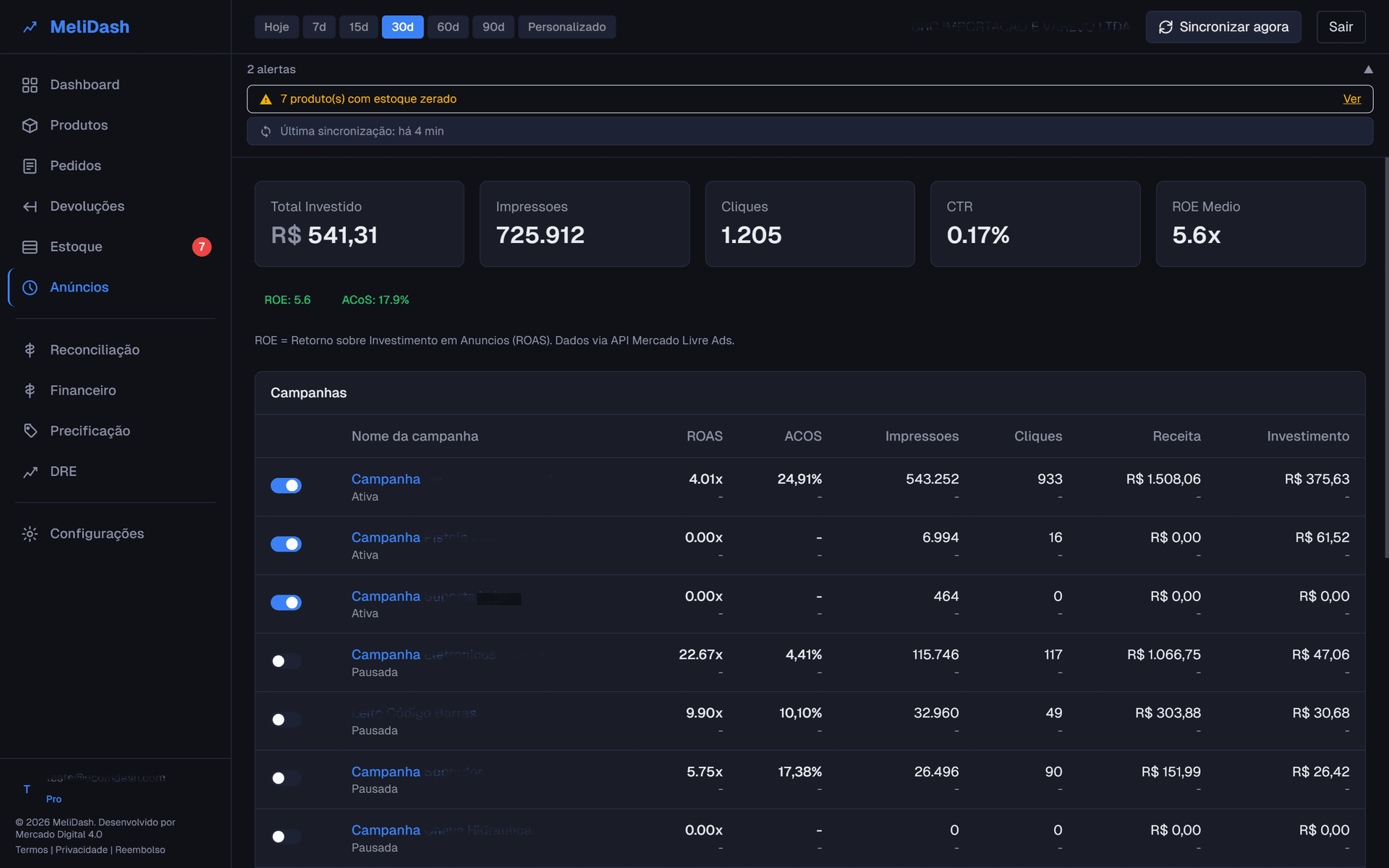 MeliDash — Ads Intelligence