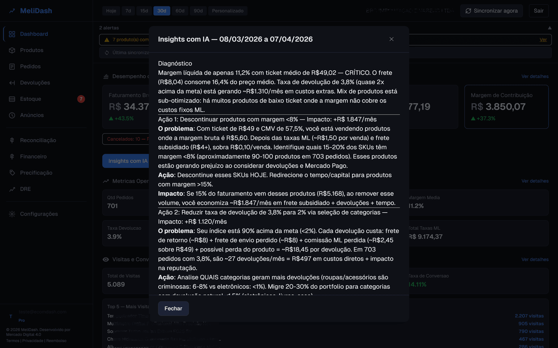 MeliDash — Insights com IA